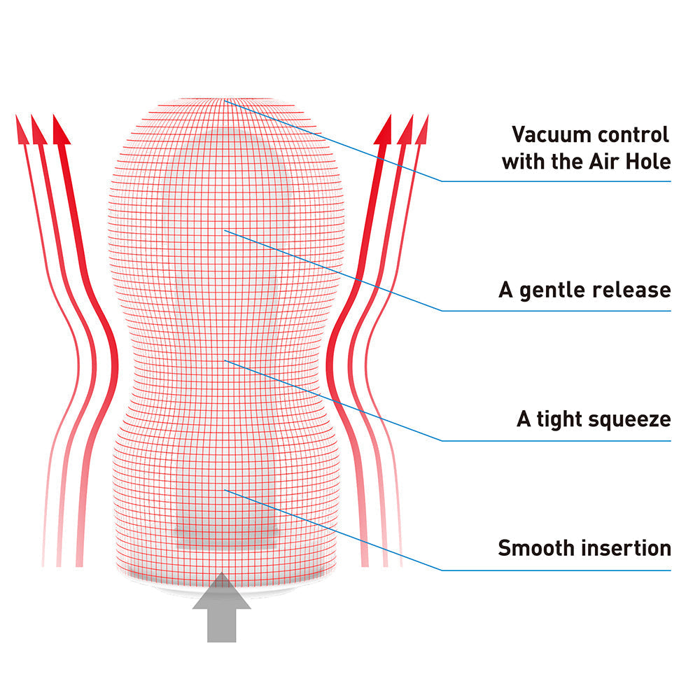 Tenga Original Vacuum Cup Gentle – Detailansicht