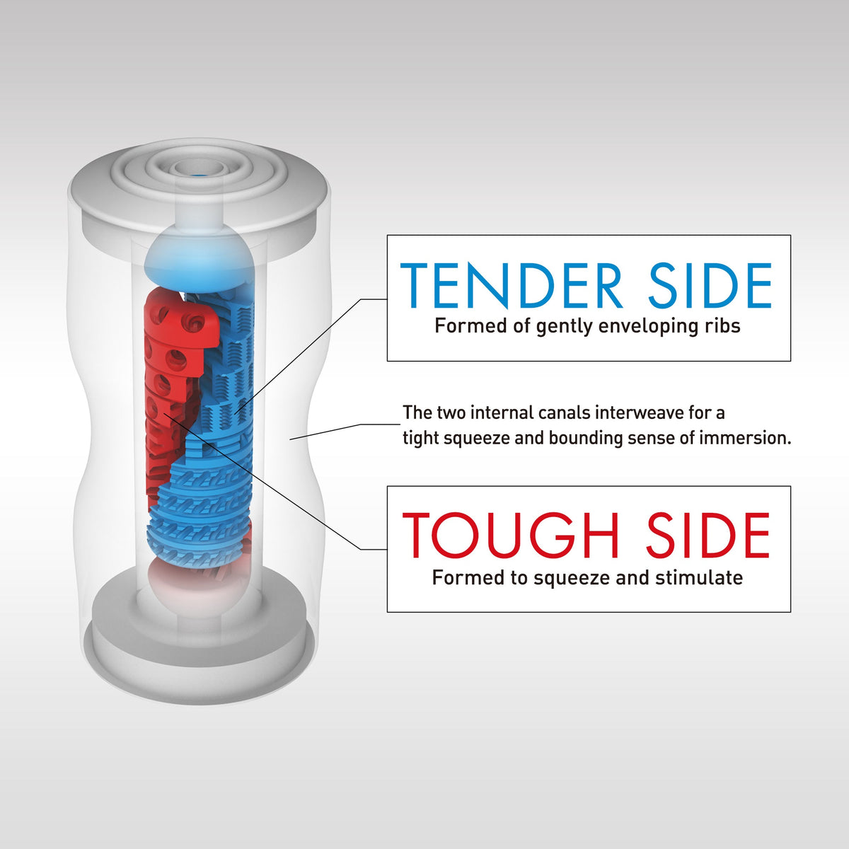 Tenga Dual Sensation Cup – zweite Produktansicht