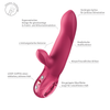 FUN FACTORY BI STRONIC ARC – Funktionen und Details
