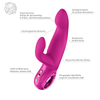 FUN FACTORY BI STRONIC IMMERSE – Funktionen und Details
