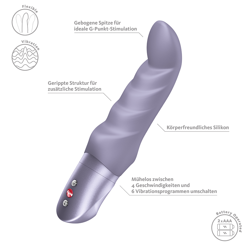 FUN FACTORY ABBY G – Funktionen und Details