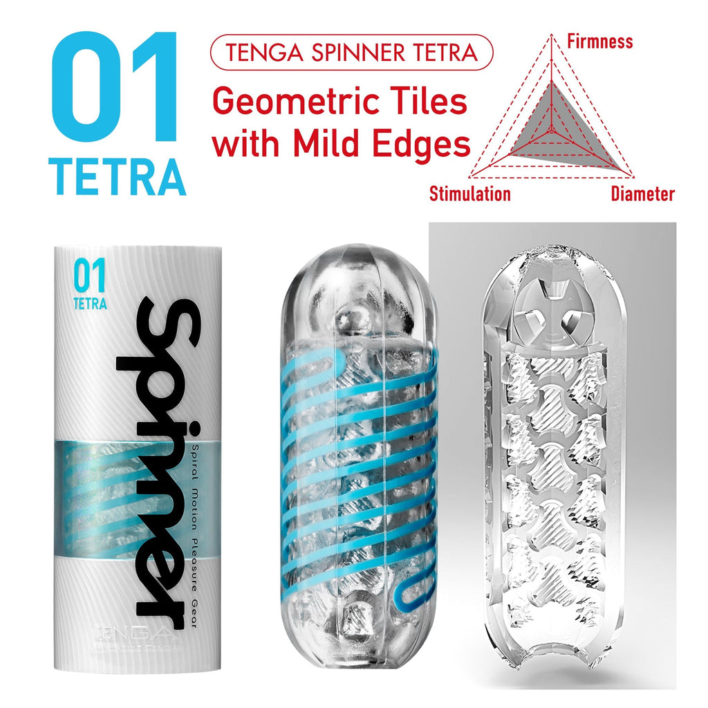 Tenga Spinner Tetra – Struktur und Funktionsansicht