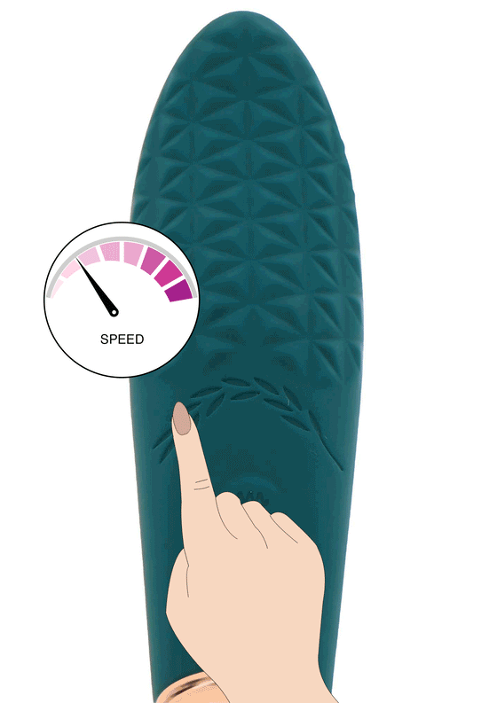 Toyjoy Alyssa Textured Stimulator - Mr. und Mrs. Love