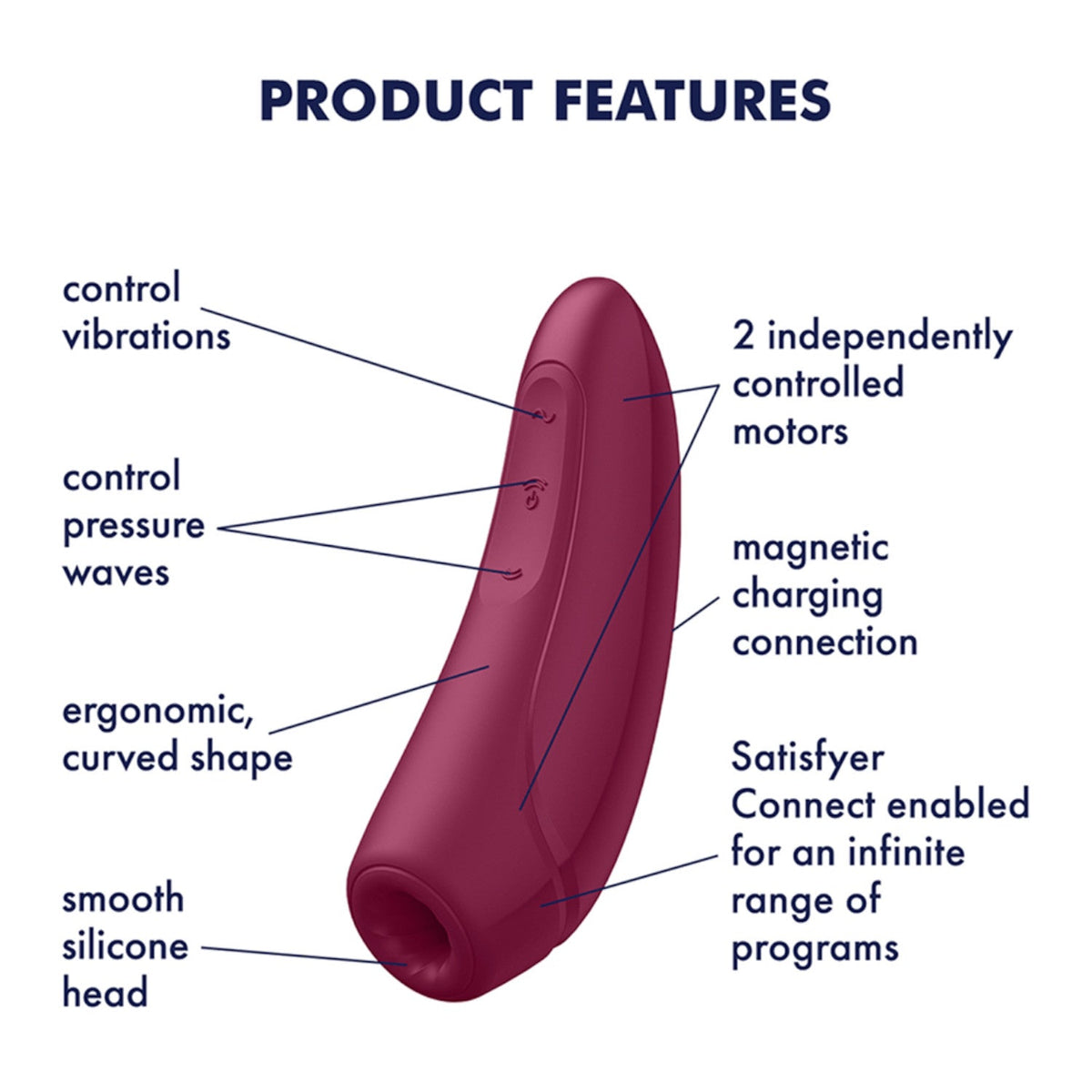 Satisfyer Curvy 1+ Rot – weitere Produktansicht