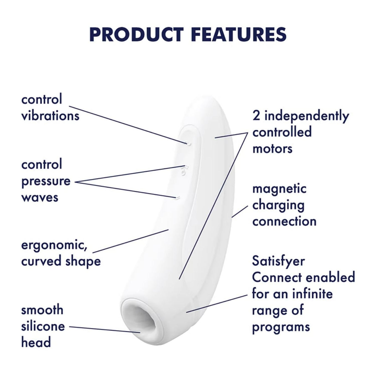 Satisfyer Curvy 1+ Weiß – weitere Produktansicht