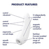 Satisfyer Curvy 1+ Weiß – weitere Produktansicht